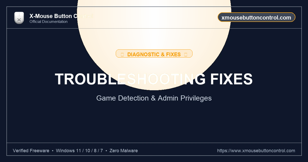 XMBC Not Working Troubleshooting Fixes - xmousebuttoncontrol.com